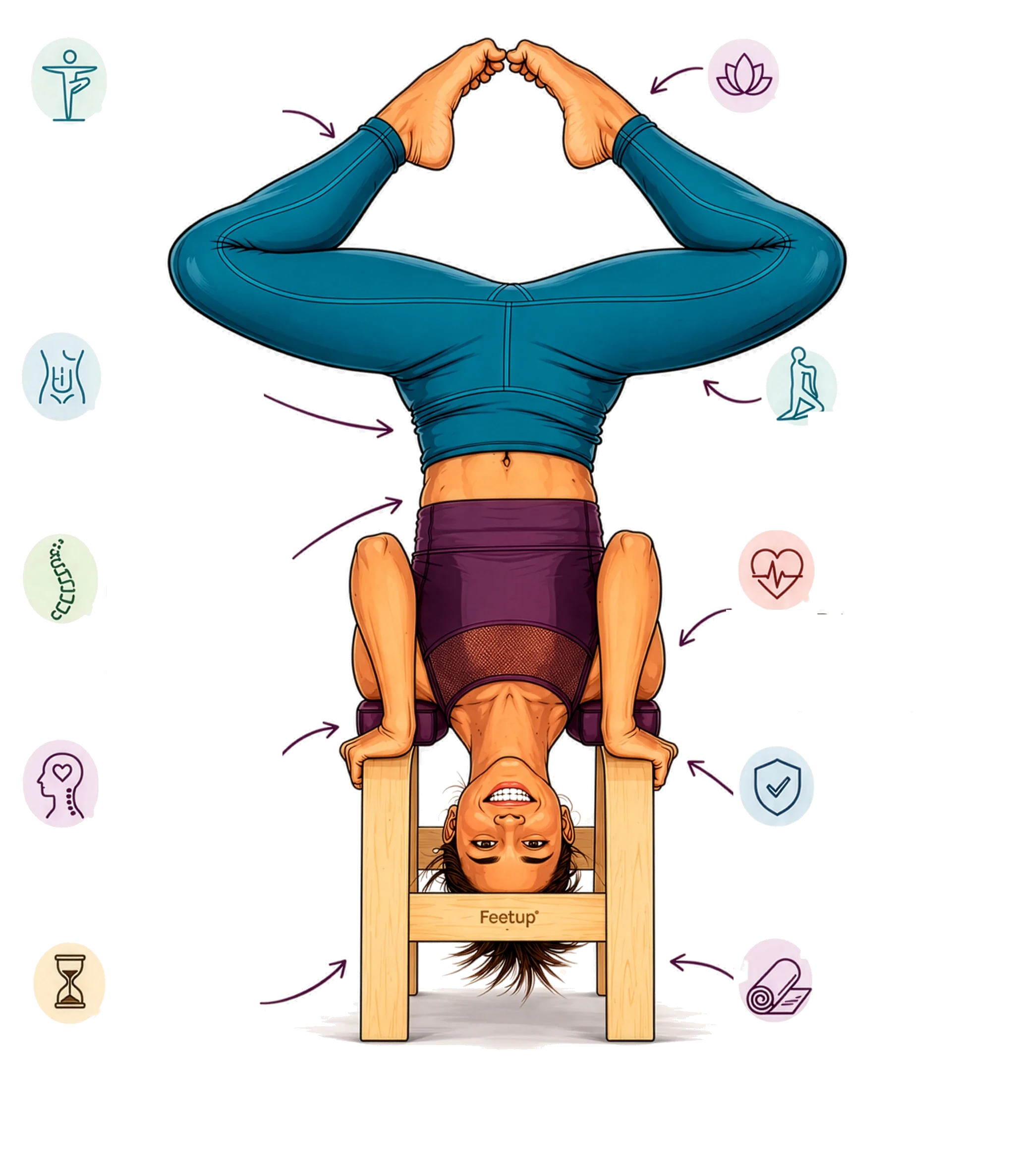 イラスト: FeetUp Trainerでサポート付き逆転をする女性と、周囲のベネフィットアイコン